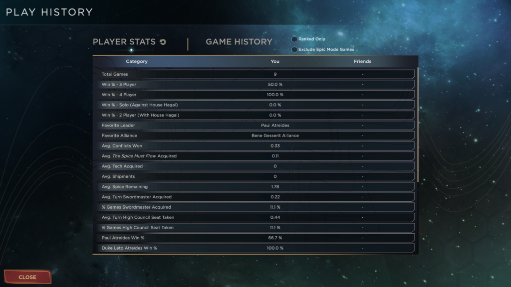Player Stats and Game History come to Dune: Imperium Digital! - News ...